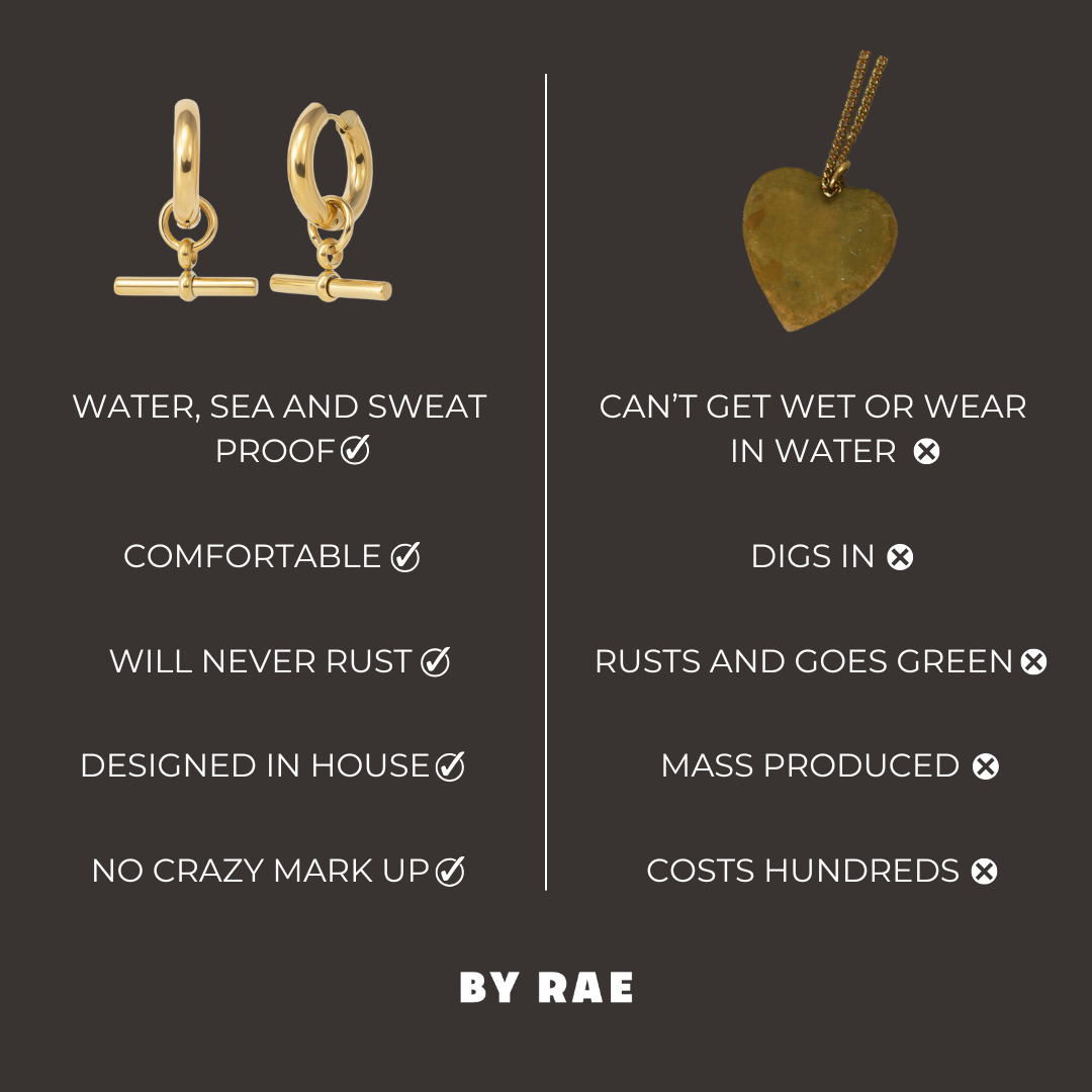 waterproof gold jewellery comparison