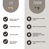 The Pearl + Cuff Flat Back BundleBy Rae